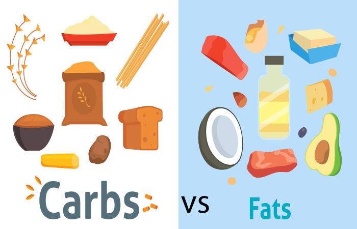 Phương pháp ăn giảm béo: Tại sao không nên tính Calories và Carb.
