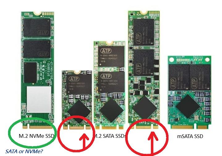 Nên chọn SSD hay M.2 SSD, NVMe