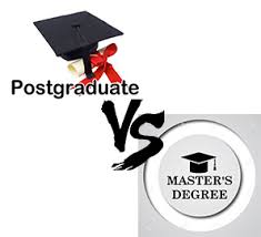 Master với Post Graduate