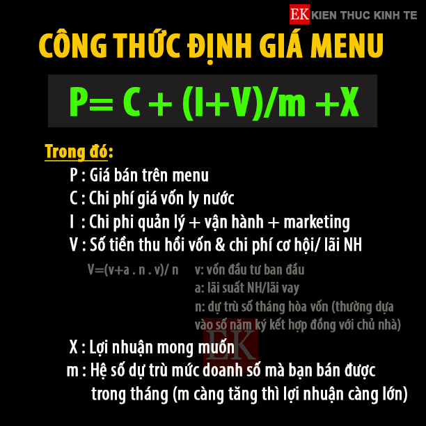 ngolongnd Huong dan Cong thuc tinh gia trong menu nha hang quan cafe