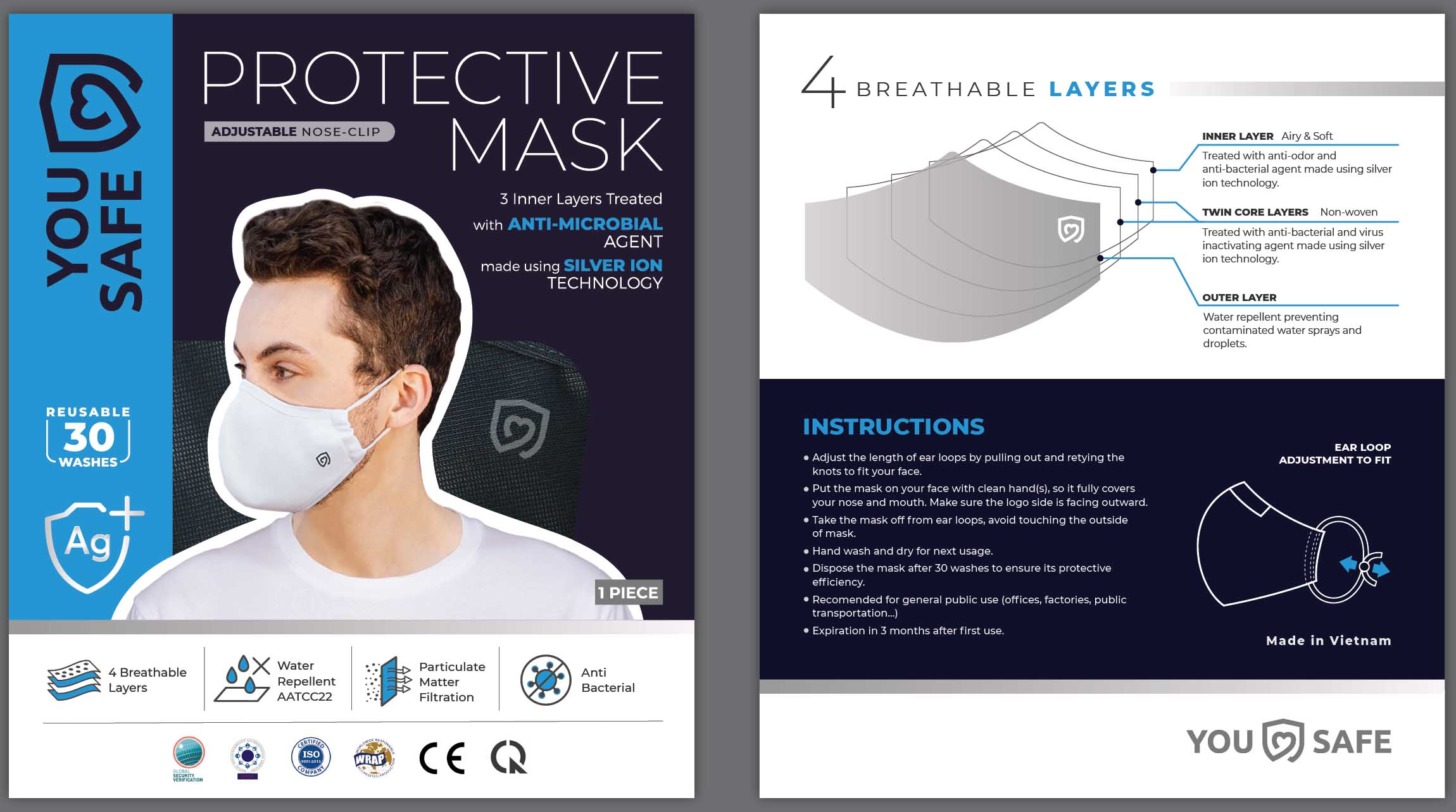 YOUSAFE protective fabric mask