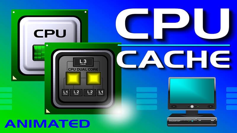 CPU, bộ xử lý trung tâm, bộ vi xử lý