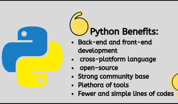 Python là gì? Cú pháp đơn giản, dễ hiểu, dễ học giúp Python ngày một phổ biến