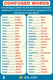 Những từ giống nhau nhưng khác nghĩa trong tiếng Anh P2