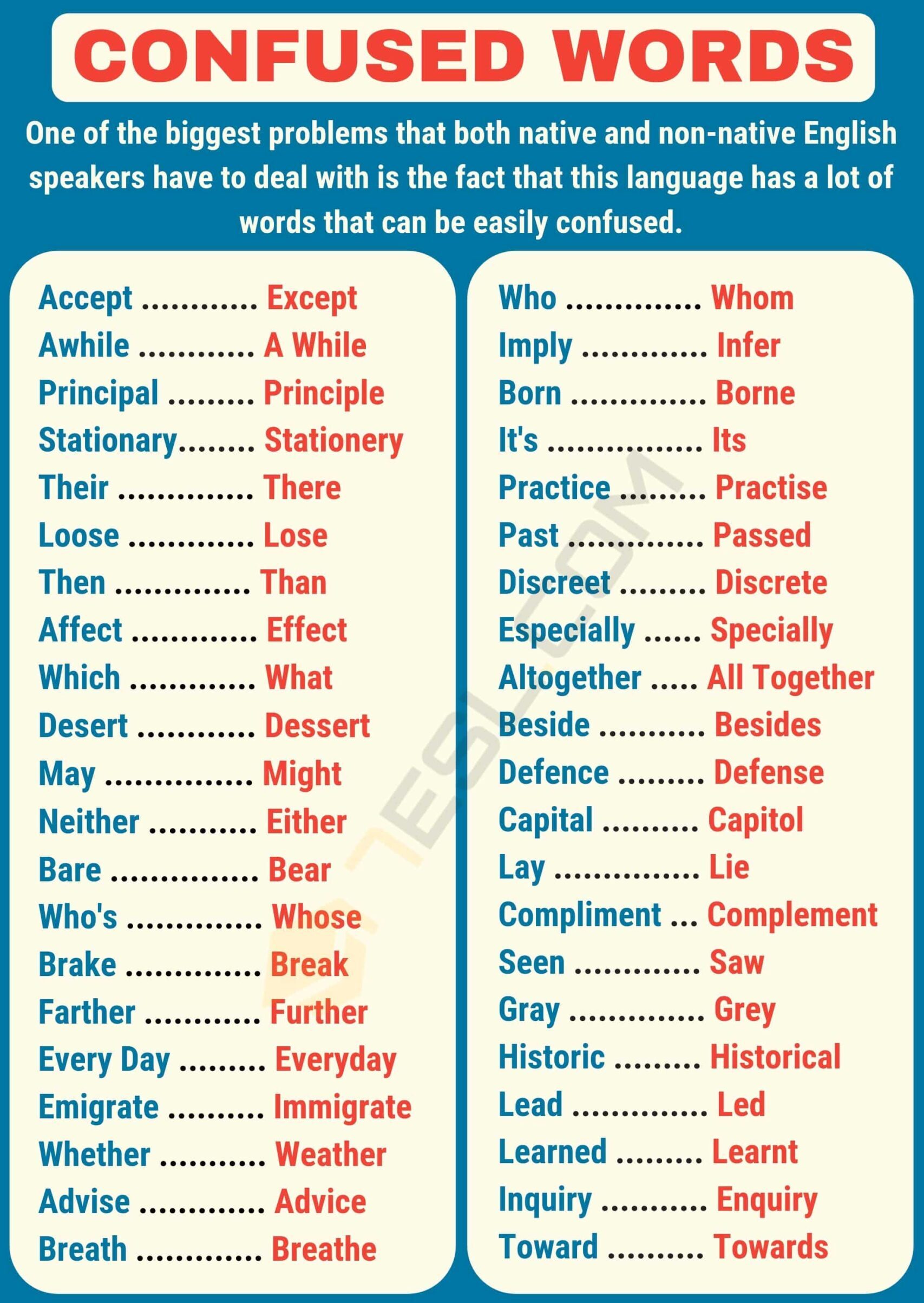 Những từ giống nhau nhưng khác nghĩa trong tiếng Anh P2