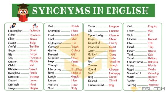 Từ đồng nghĩa trong tiếng Anh là gì? Những từ đồng nghĩa tiếng Anh hay gặp trong thi