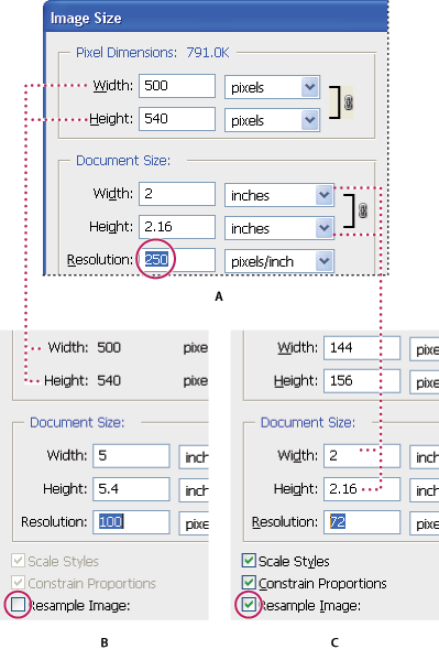 Kích thước pixel bằng kích thước tài liệu (đầu ra) nhân với độ phân giải.