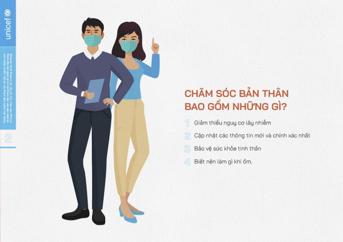 Những điều cần biết để tự chăm sóc bản COVID-19- Page 3 (Blue heart)