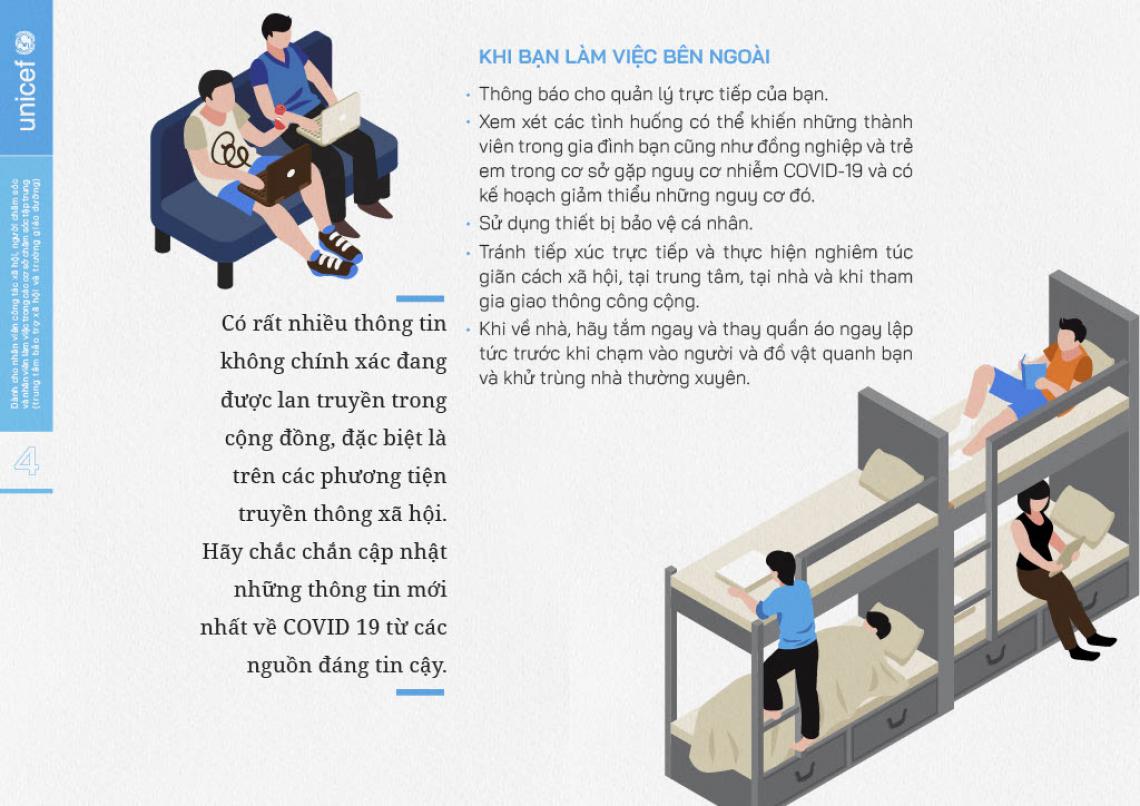 Những điều cần biết để tự chăm sóc bản COVID-19- Page 5 (Blue heart)