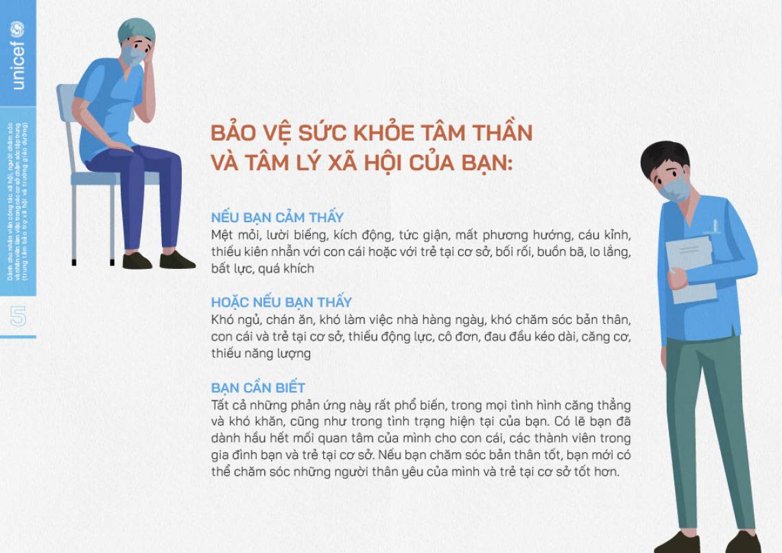 Những điều cần biết để tự chăm sóc bản COVID-19- Page 6 (Blue heart)
