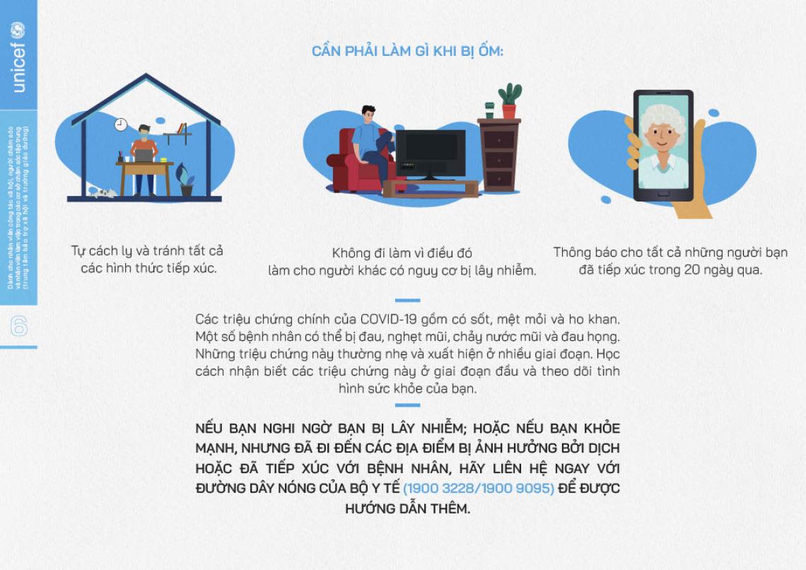 Những điều cần biết để tự chăm sóc bản COVID-19- Page 7 (Blue heart)