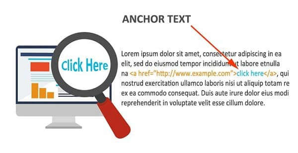 Cách tạo Anchor Link, làm sao để tạo Anchor Link tối ưu SEO ?