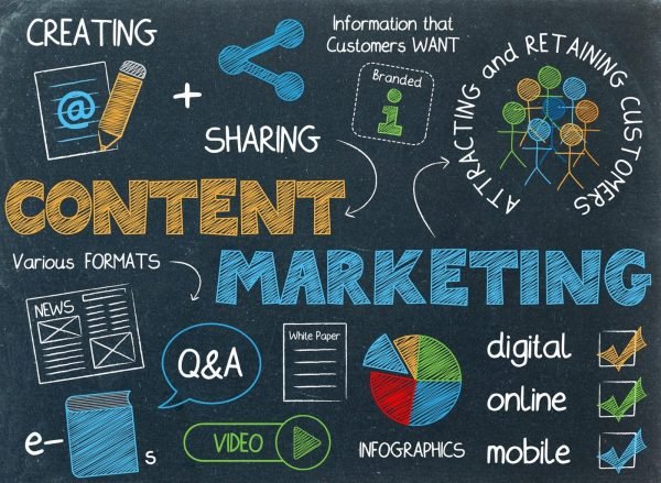 Content Marketing là cốt lõi của khoá học Marketing Online