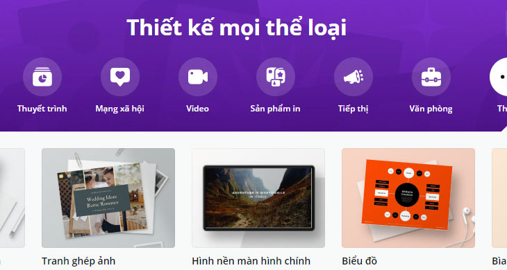 Thiet ke duoc moi thu Thiet ke duoc moi thu