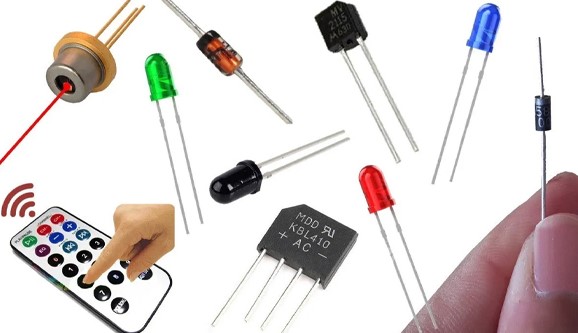 Đi ốt là linh kiện chỉ cho phép dòng điện đi qua nó theo 1 chiều mà không theo chiều ngược lại