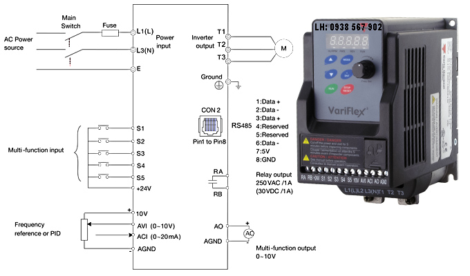 Cấu tạo biến tần